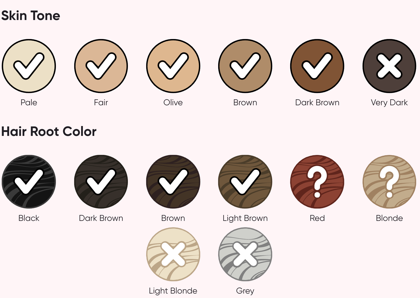Skin tone and hair color chart for sparklyskin.com