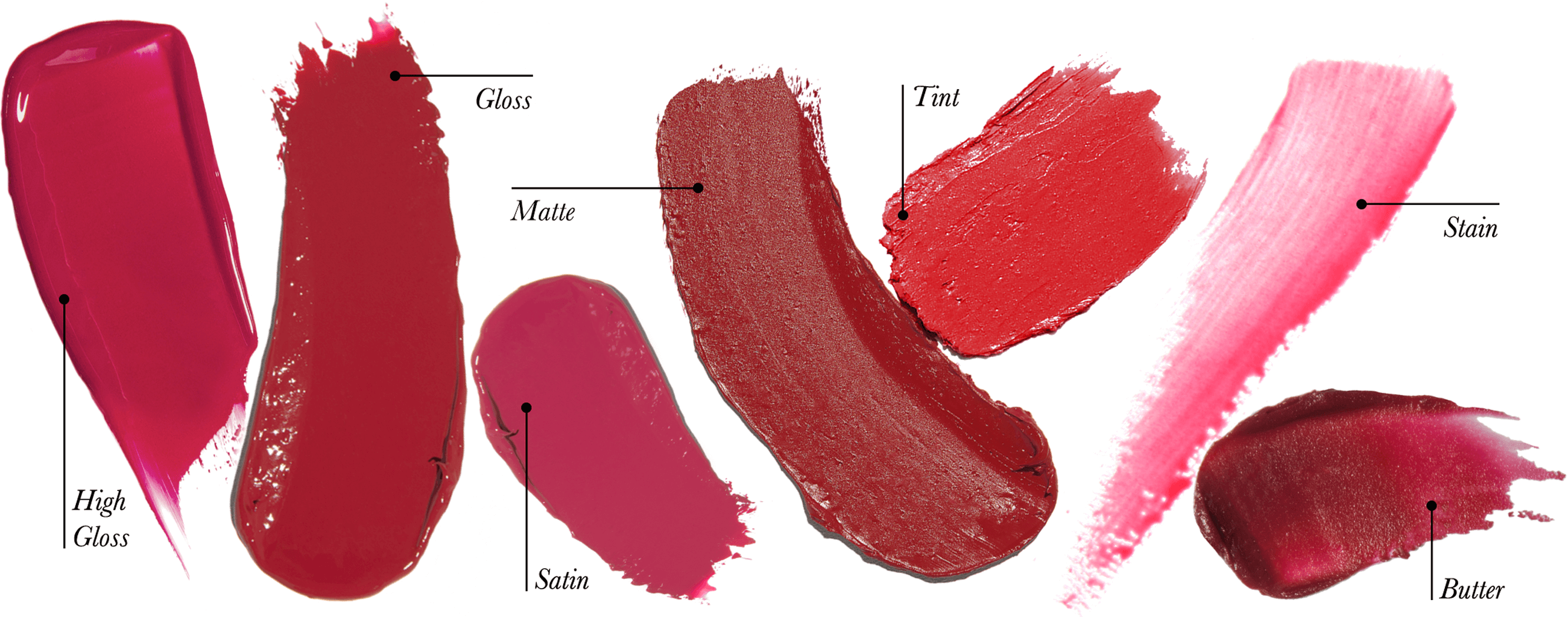 lipstick swatch chart