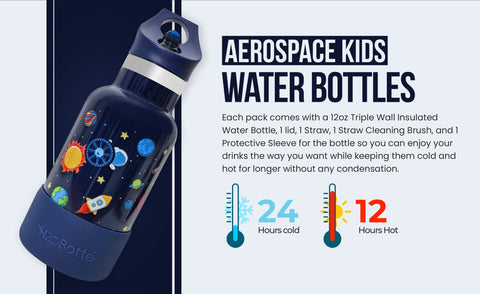 Leak Proof Water Bottles  Best Leak Proof Water Bottle 12oz – H2OBotté
