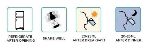 Vector of Refrigerator, juice bottle, a person drinking water during the day and drinking water at night.