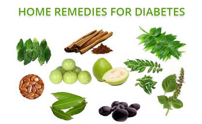 Home remedy ingredients for diabetes- Bitter gourd, cinnamon, tulsi, amla, jamun, tulsi, fenugreek and curry leaves