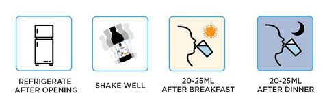 Vector of Refrigerator, juice bottle, a person drinking water during the day and drinking water at night.