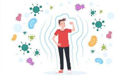 A vector of a person is being protected from viruses and infections
