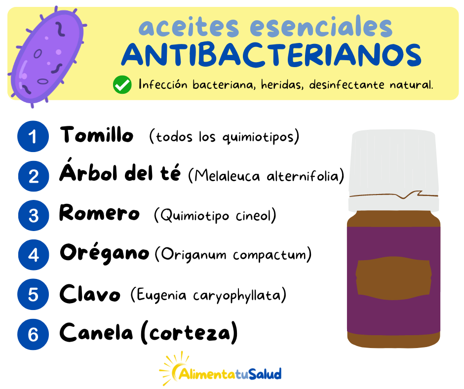 aceites esenciales antibacterianos para infecciones heridas, tomillo, árbol del té, romero quimiotipo cineol, orégano, clavo, canela. alimenta tu salud