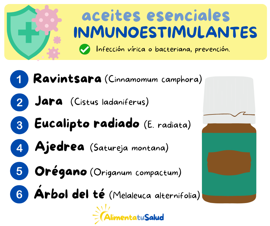 aceites esenciales inmunoestimulantes para infecciones víricas bacterianas o prevención, ravintsara, jara, eucalipto radiado, ajedrea, orégano, árbol del té, alimenta tu salud.