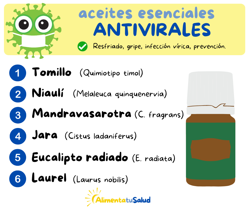 aceites esenciales antivirales para resfriado gripe o infecciones víricas, tomillo quimiotipo timol, nauli, mandravasarotra, jara, eucalipto radiado, laurel, alimenta tu salud