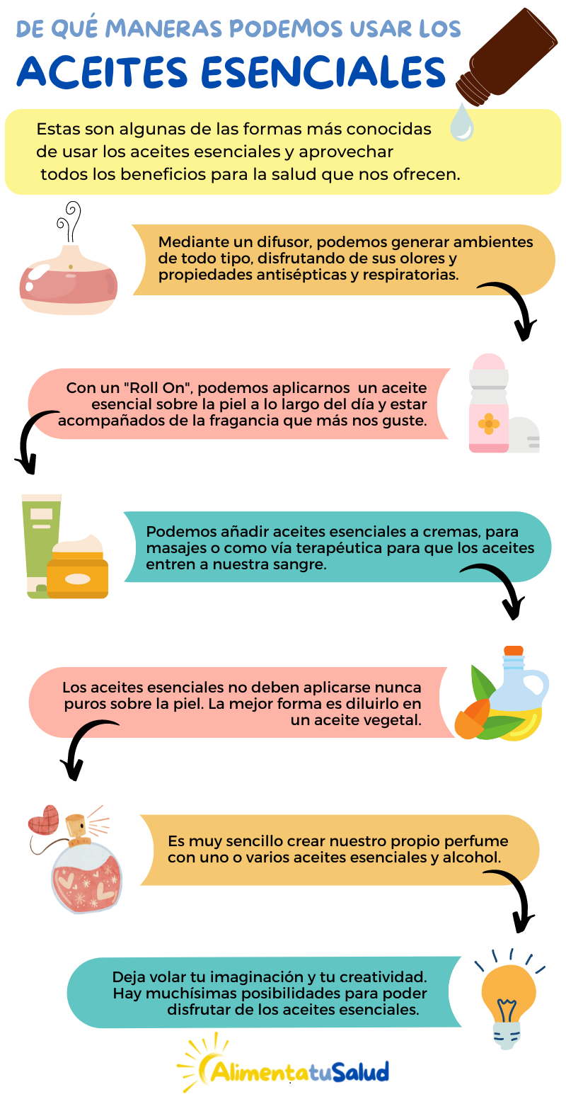 Cómo usar un difusor de aceites esenciales