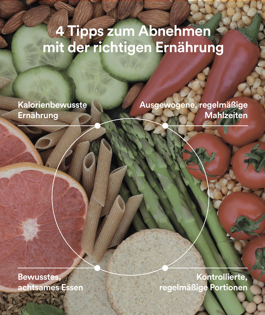 4 Tipps zum Abnehmen