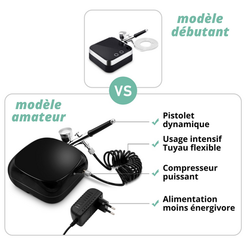 différences aérographes alimentaires