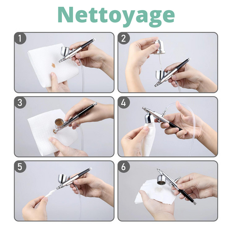 Kit aérographe Complet Professionnel avec compresseur aérographe, et 1  aérographe Double Action et 1 Seule Action aribrush pâtisserie modelisme  Ongles Nail Art gâteau avec kit de Nettoyage : : Cuisine et Maison