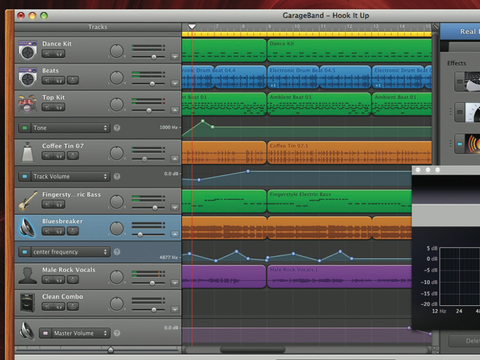 making rap beats on garageband