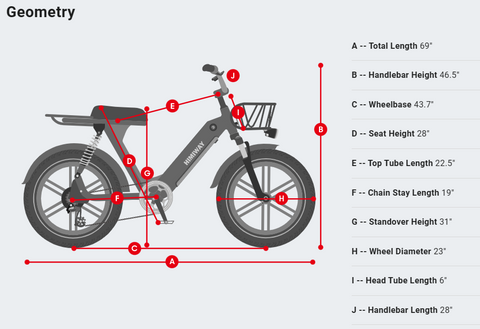 himiway escape ebike size