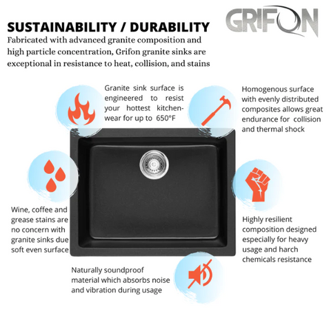 ADVANTAGES OF GRANITE SINKS FROM GRIFON