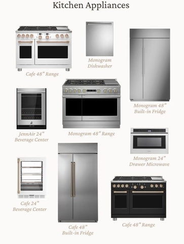 Kitchen appliances choices for kitchen