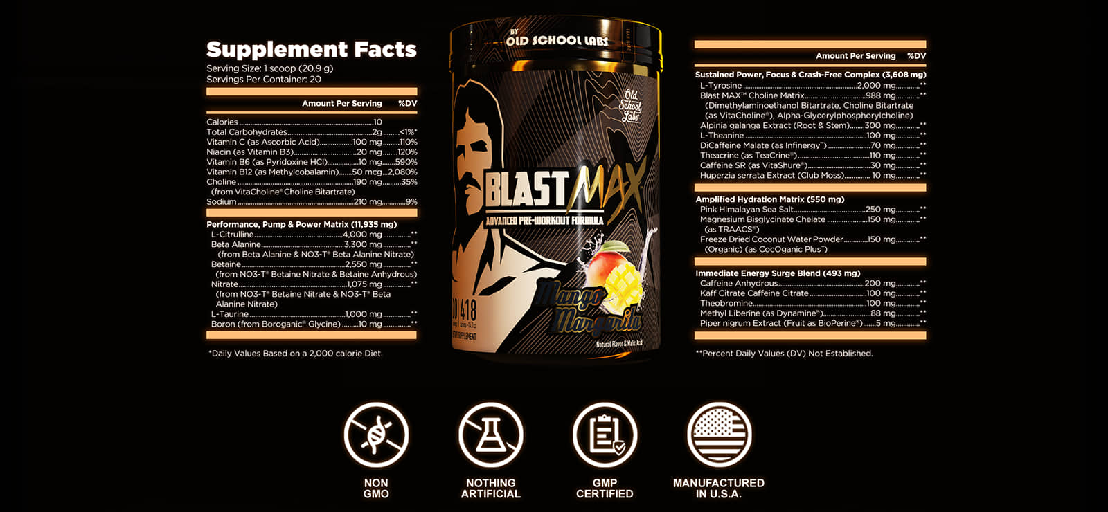 Blast Max Supplement Facts