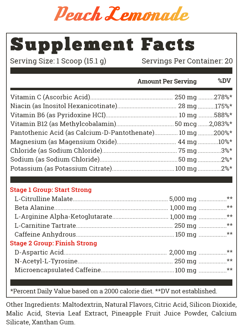 Vintage Blast™ Supplement Facts