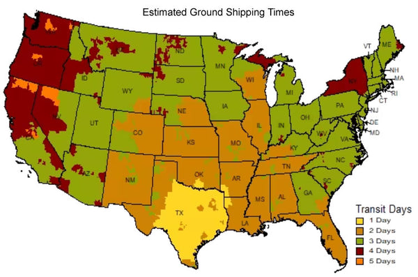 Shipping Times