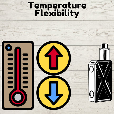 Thermometer showing hot and cold next to a vaporizer - Temp Flex