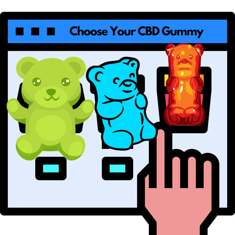 Choosing your cbd gummy bear online animation with hand click the one he wants 