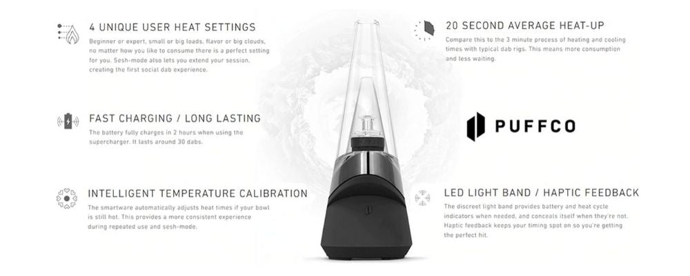 Customizable Heat Settings & Temperature Regulation