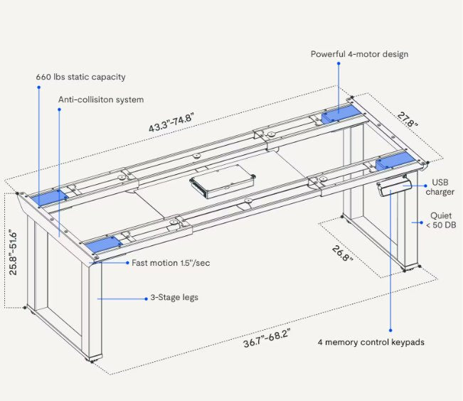 FlexiSpot E7Q Quattro Quad-Motor Heavy Duty Standing Desk