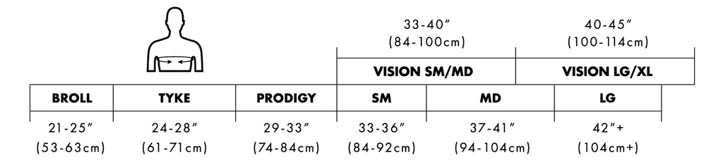 Atlas Brace Size Chart