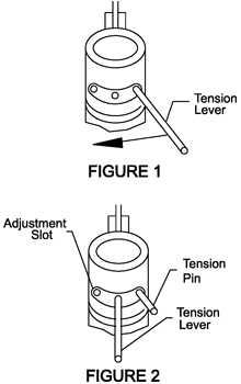 How to Adjust Spring hinge