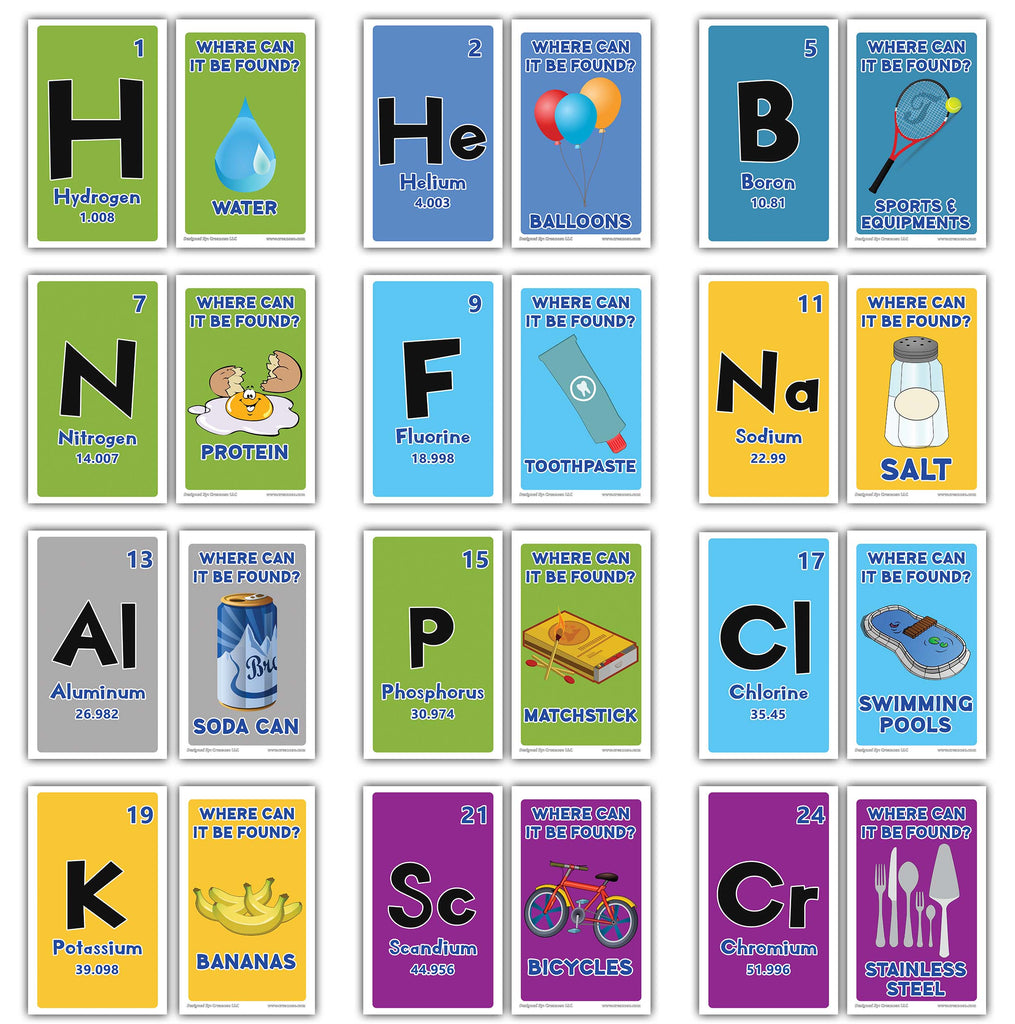 free printable periodic table of elements flashcards