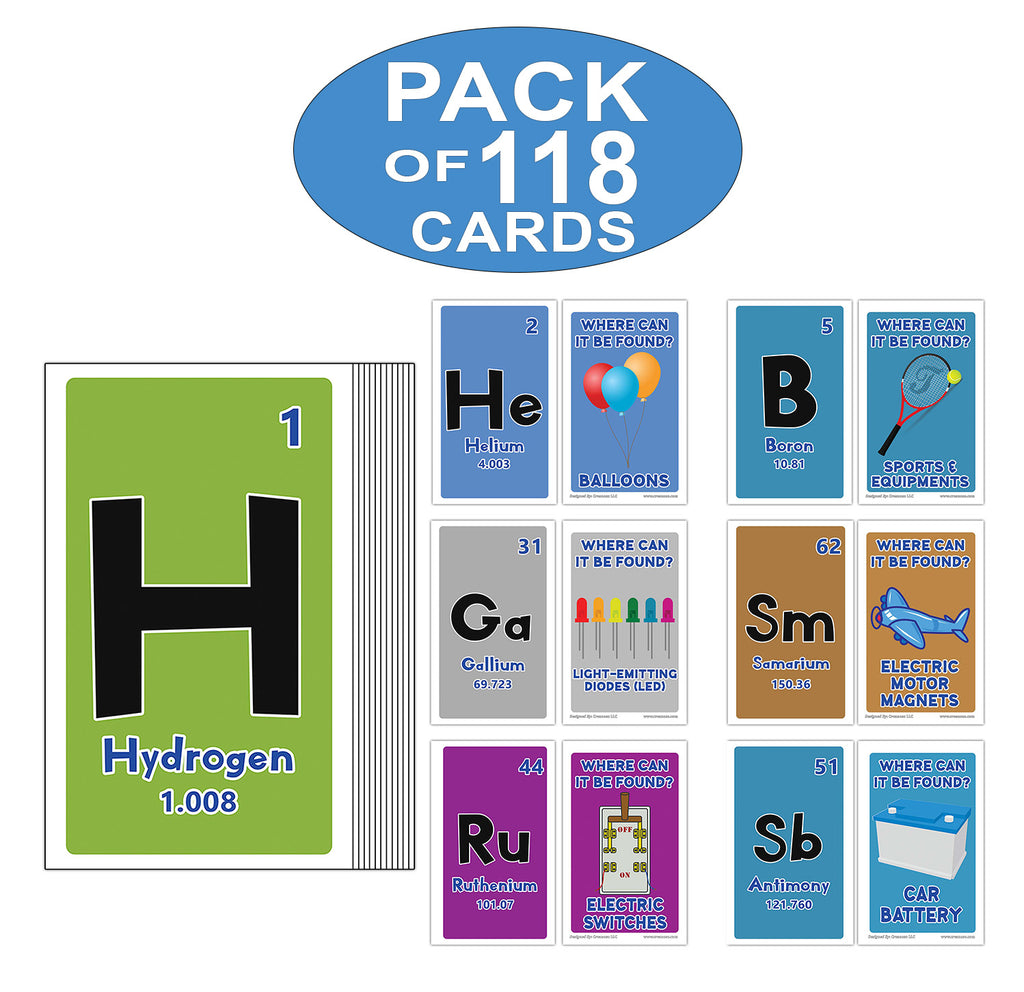 creanoso-periodic-table-of-elements-flashcards-118-elements-pack