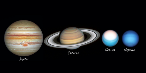 Liste des planetes qui ont des anneaux