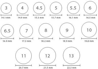 US Ring sizing Measurement Guide – TRÈS C JEWELRY