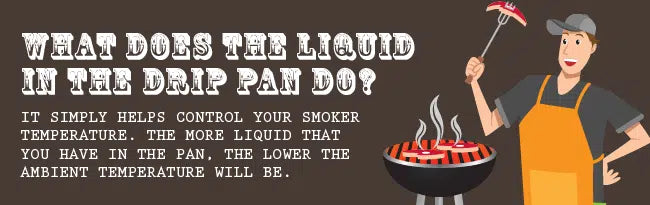 What Does The Liquid In The Drip Pan Do?, how to smoke meat