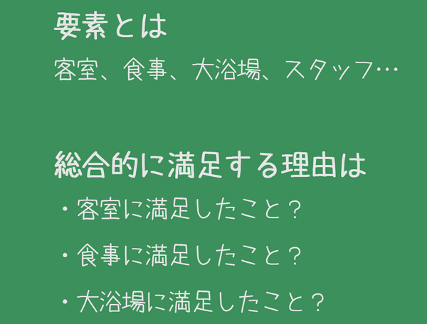 要素とは、客室、食事、大浴場、スタッフなど。総合的に満足する理由はどの要素に満足したこと？