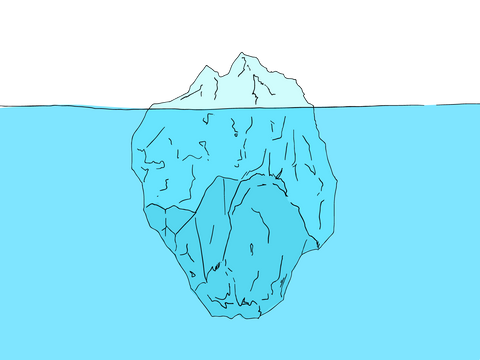 潜在意識のイメージ画像(氷山の一角)