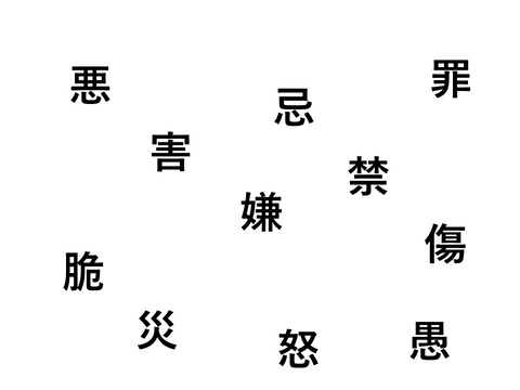 悪いイメージの漢字