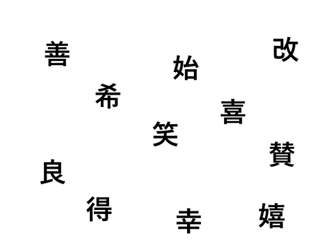 良いイメージの漢字