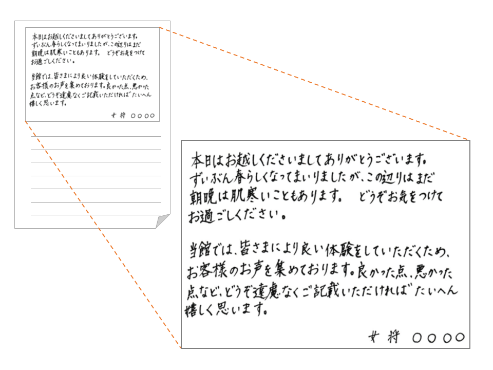 女将の手書きのメッセージと自由記入欄のみのアンケート用紙