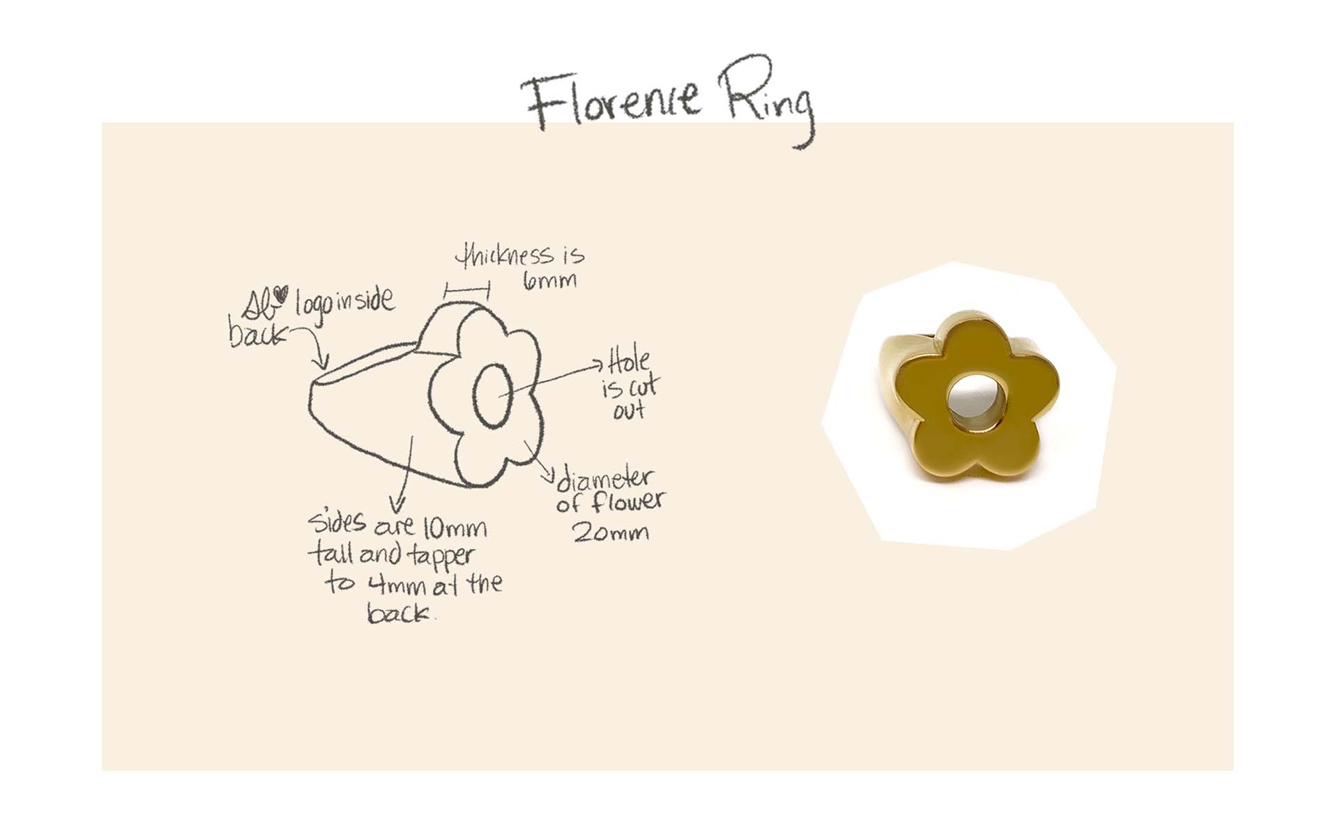 Design process of Florence ring