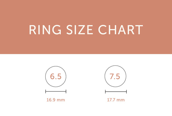 Sugar Blossom ring size chart