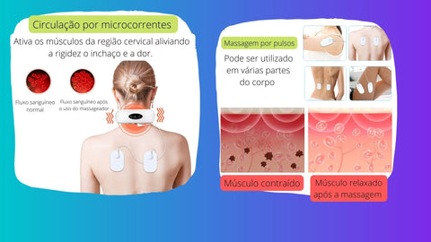 Massageador Pescoço - Massageador Cervical c/ Eletrodo, massageador cervical eletrico, colar massageador cervical, massageador eletrico de pescoço, massageador eletrico de pescoço vibratória, Massageador Cervical Vibratorio Com LED Pescoço, massageador pescoco massageador cervical c eletrodo revestido, massageador de pescoço com eletrodos para tratamento da dor, massageador de pescoço com eletrodos, massageador de pescoço eletrico