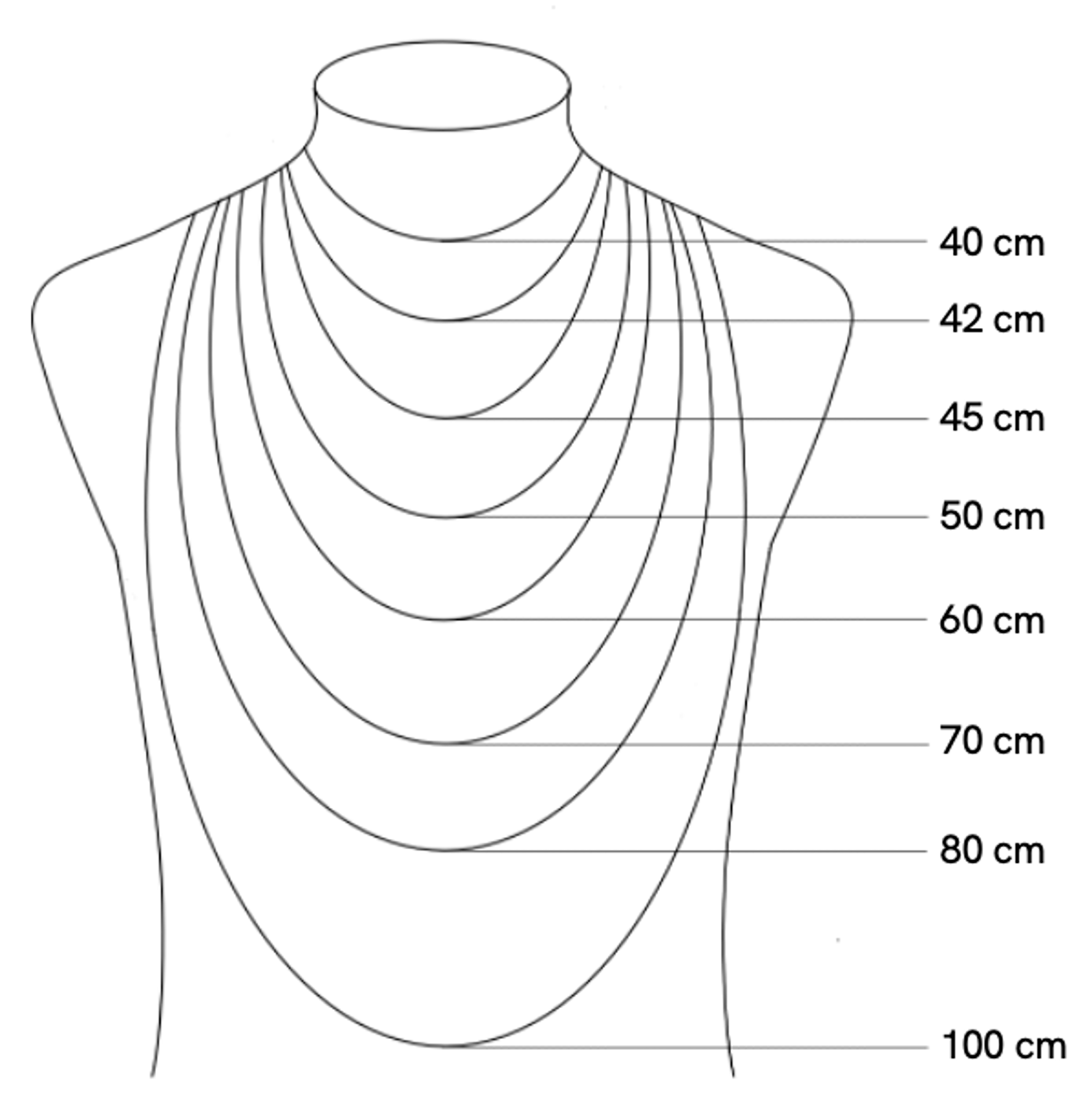 Necklace lengths