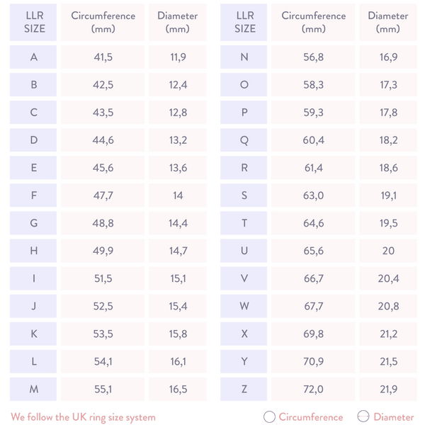 ring size chart