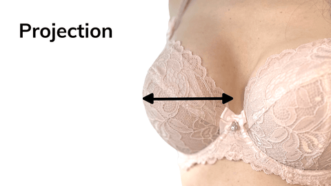 photo showing breast projection