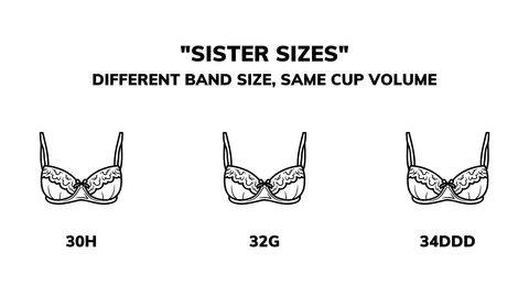 Guide for small bra cup sizes (from AAA to B) and/or narrow bands - GB