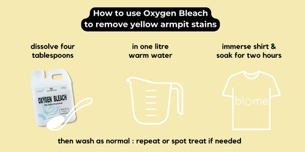 How to Use Oxygen Bleach to remove yellow armpit stains