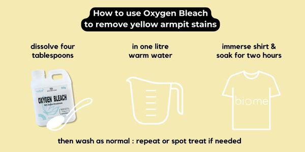 How to use oxygen bleach for stains