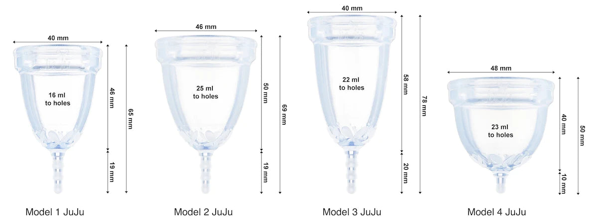 Juju menstrual cup sizes