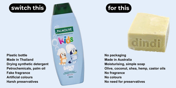 compare Palmolive liquid body wash with soap