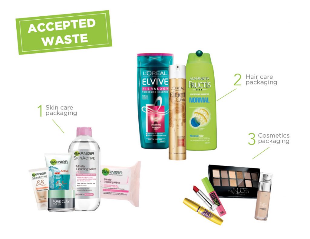 recycle hair, skin, cosmetics at Biome