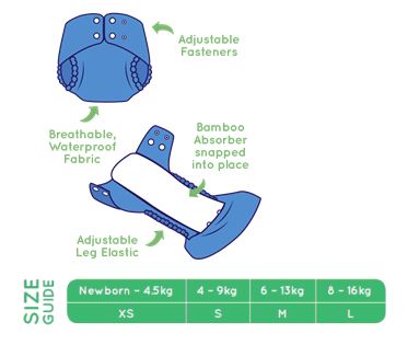 Pea Pods Size Chart